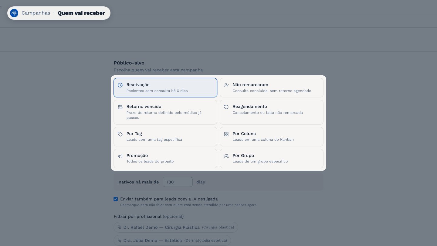 Primeiro, o público. Pode ser quem está sem consulta há um tempo, quem não marcou ou já passou do prazo do retorno, quem cancelou ou faltou, uma tag, uma coluna do Kanban, um grupo, ou todos os leads.