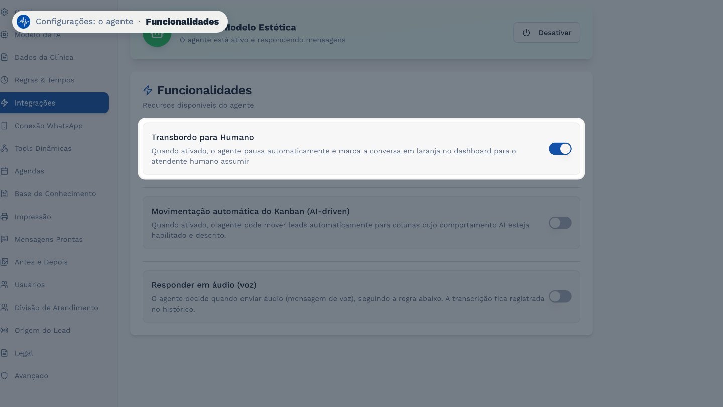 Em Integrações ficam as funcionalidades do agente. Com o transbordo ligado, ele pausa e marca a conversa quando precisa de alguém da equipe.