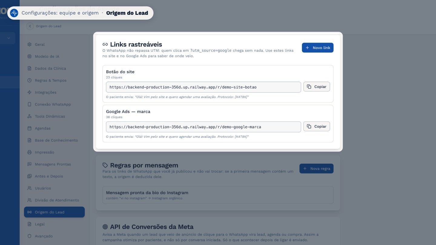 O WhatsApp não repassa a origem do clique. Por isso, use estes links rastreáveis no site e no Google Ads: cada um diz de onde o paciente veio.