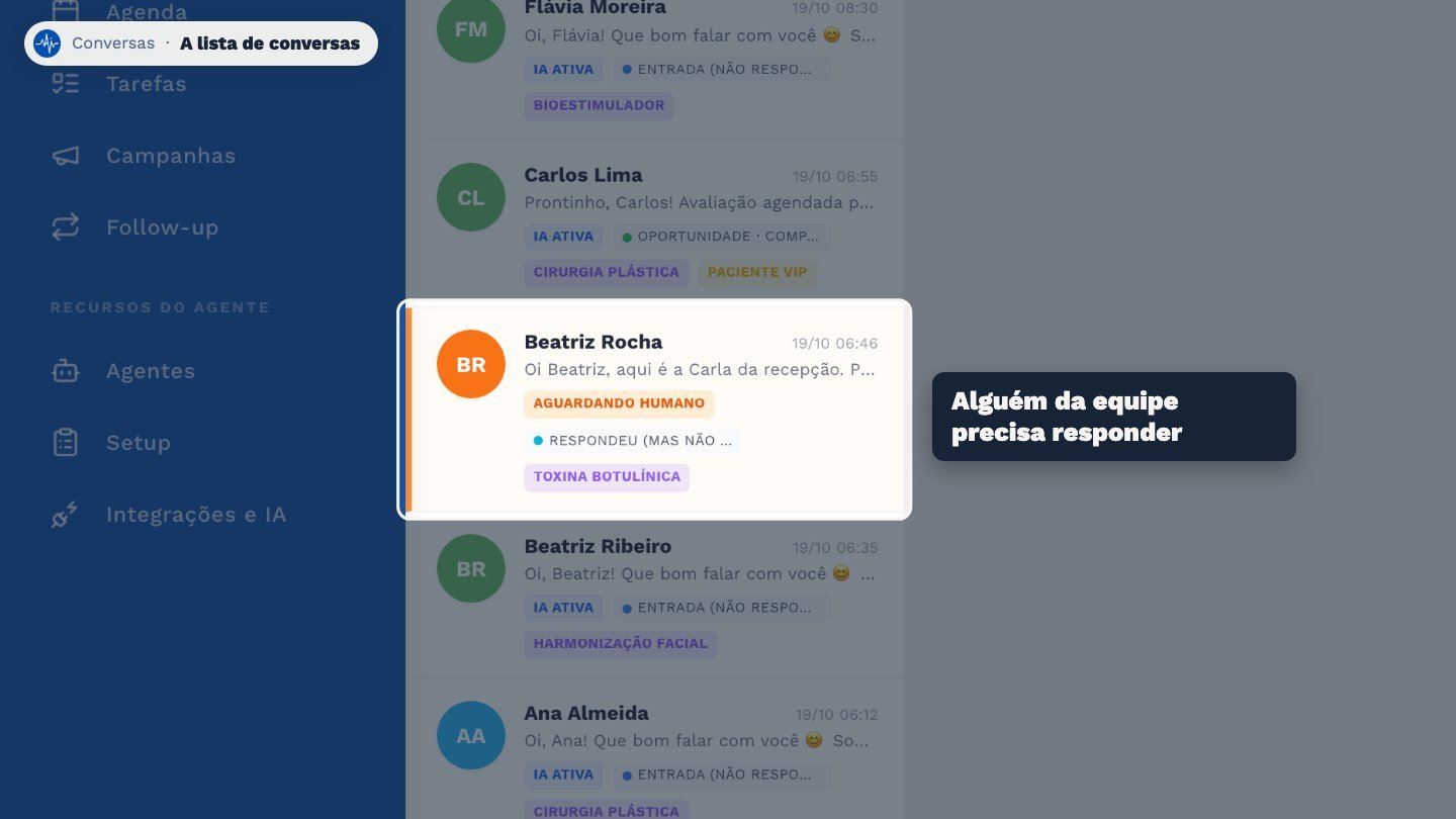 Quando o paciente pede para falar com alguém da equipe, a conversa fica marcada como Aguardando humano.
