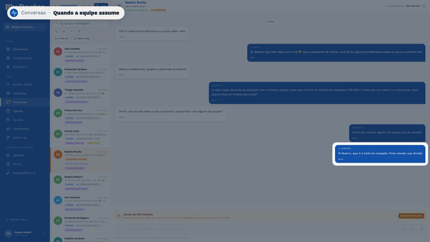 As mensagens da equipe aparecem marcadas como Humano.