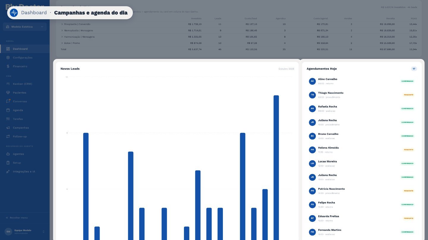 Por fim, os novos leads de cada dia e os agendamentos de hoje, com o status de cada um.
