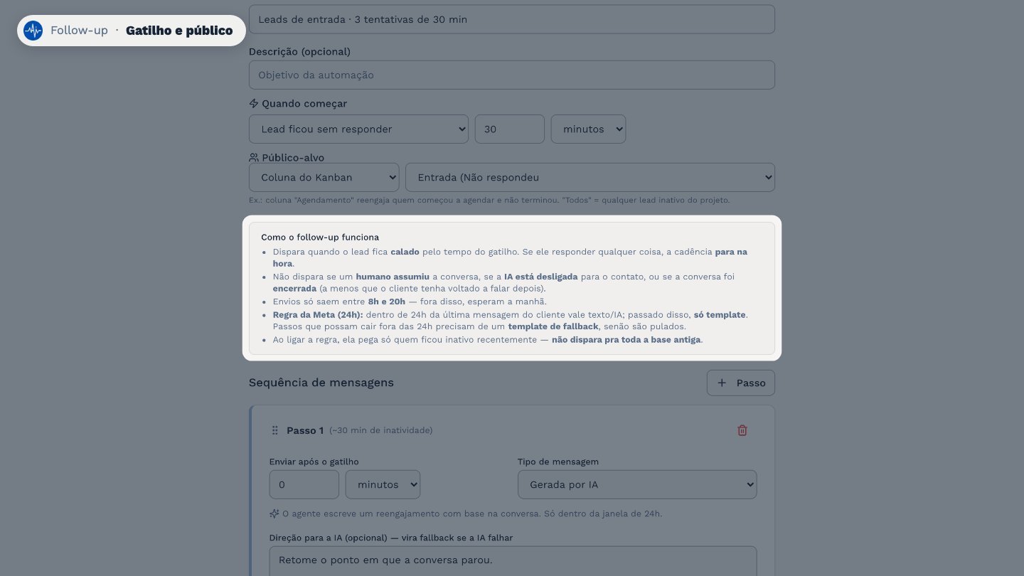 Se o lead responder qualquer coisa, a sequência para na hora. E ela não dispara se alguém da equipe assumiu, se a IA está desligada para o contato, ou se a conversa foi encerrada.