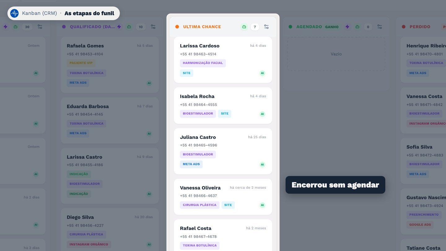 Última chance: a conversa foi encerrada sem agendamento. É a hora da última tentativa da equipe.